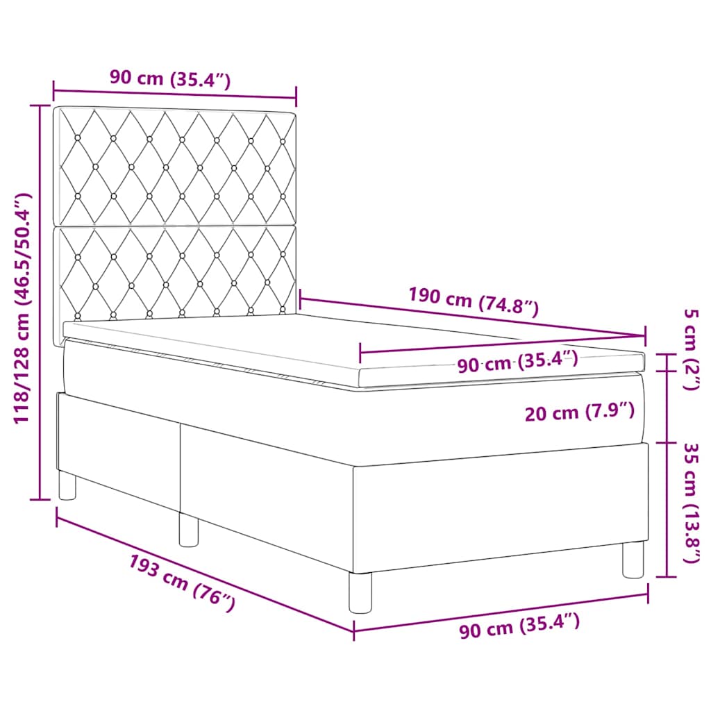 Zoomed Measurement
