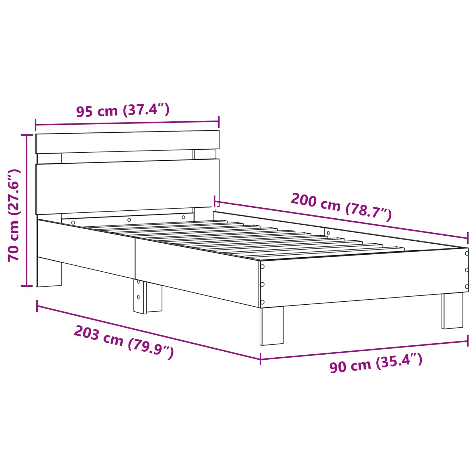 Zoomed Measurement