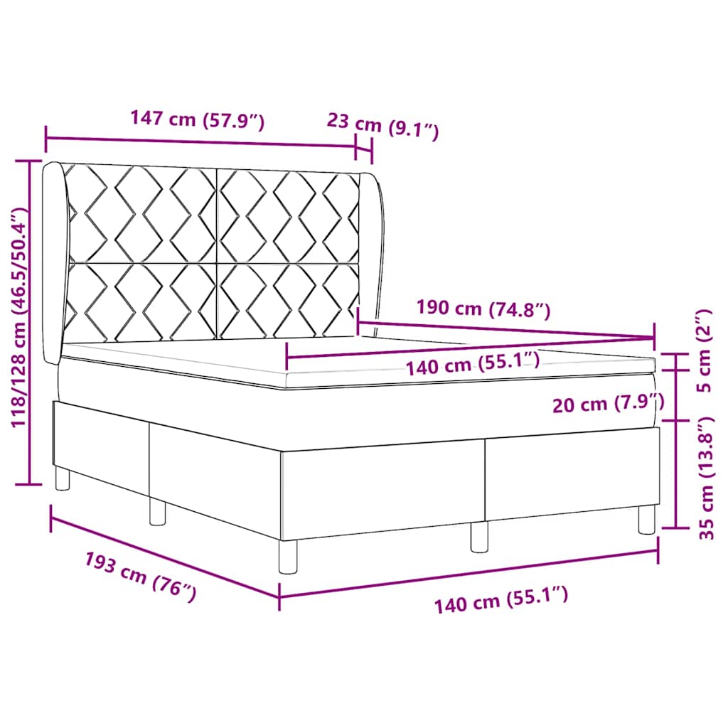 Measurements