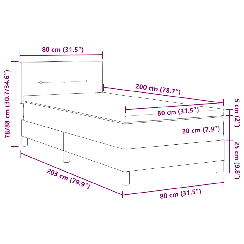 Zoomed Measurement